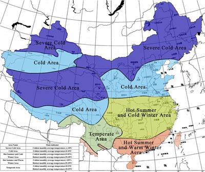 A review of prediction models of total carbon emission for civil buildings in China